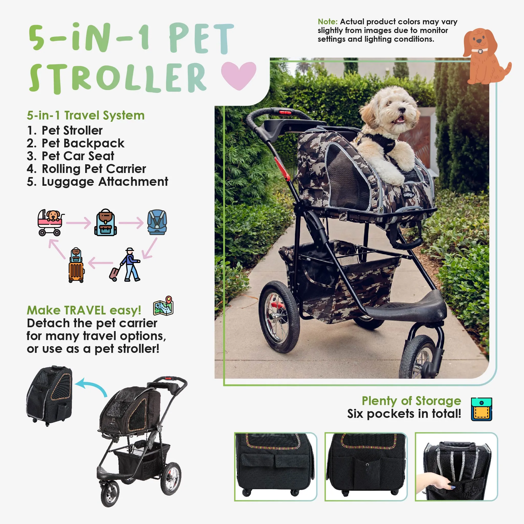 5-in-1 Complete Travel System with PET CARRIER and PET STROLLER, Stainless Steel Shock Absorption Bike Tires, Sturdy, Lightweight, Large Storage Basket, Supports pets up to 25LBS