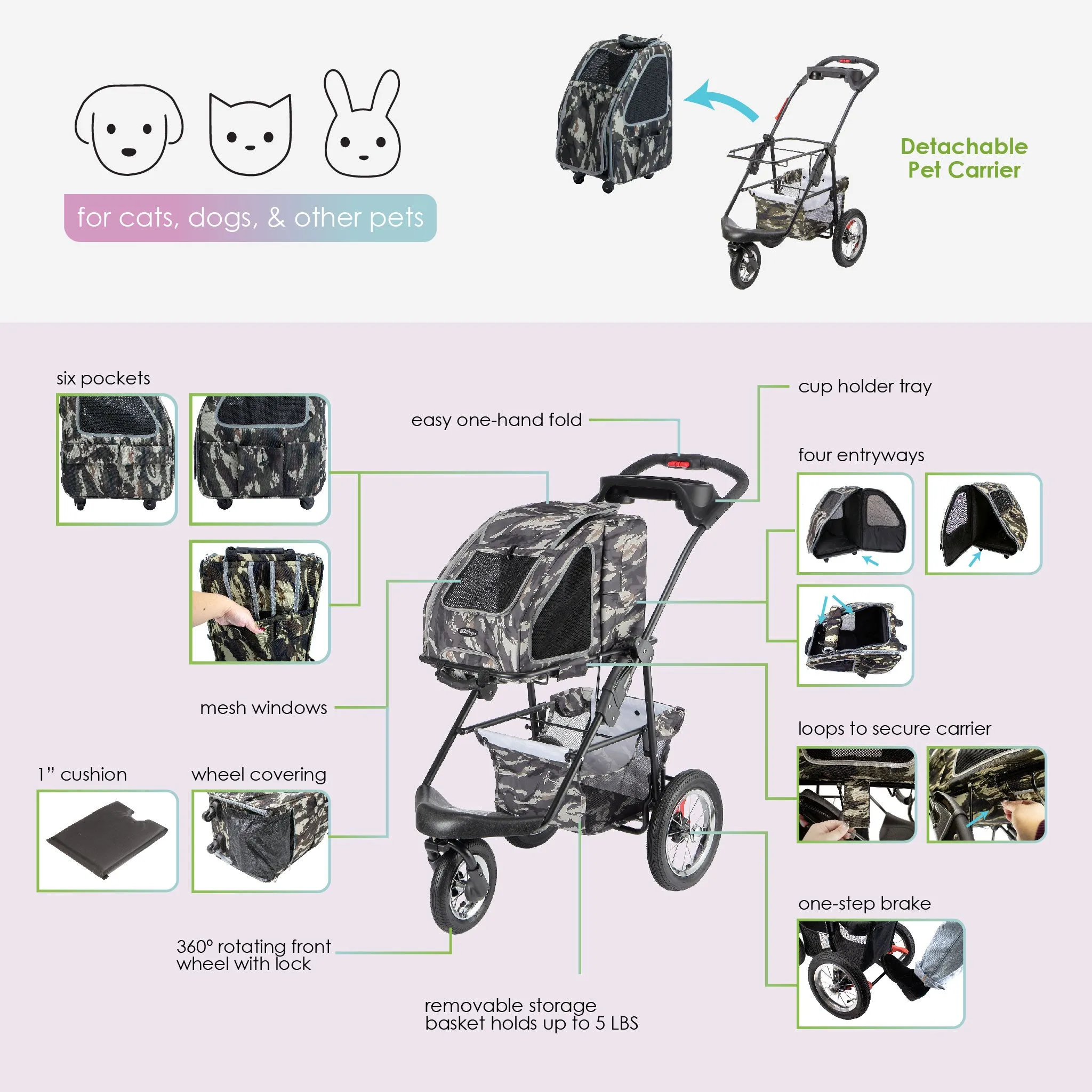 5-in-1 Complete Travel System with PET CARRIER and PET STROLLER, Stainless Steel Shock Absorption Bike Tires, Sturdy, Lightweight, Large Storage Basket, Supports pets up to 25LBS