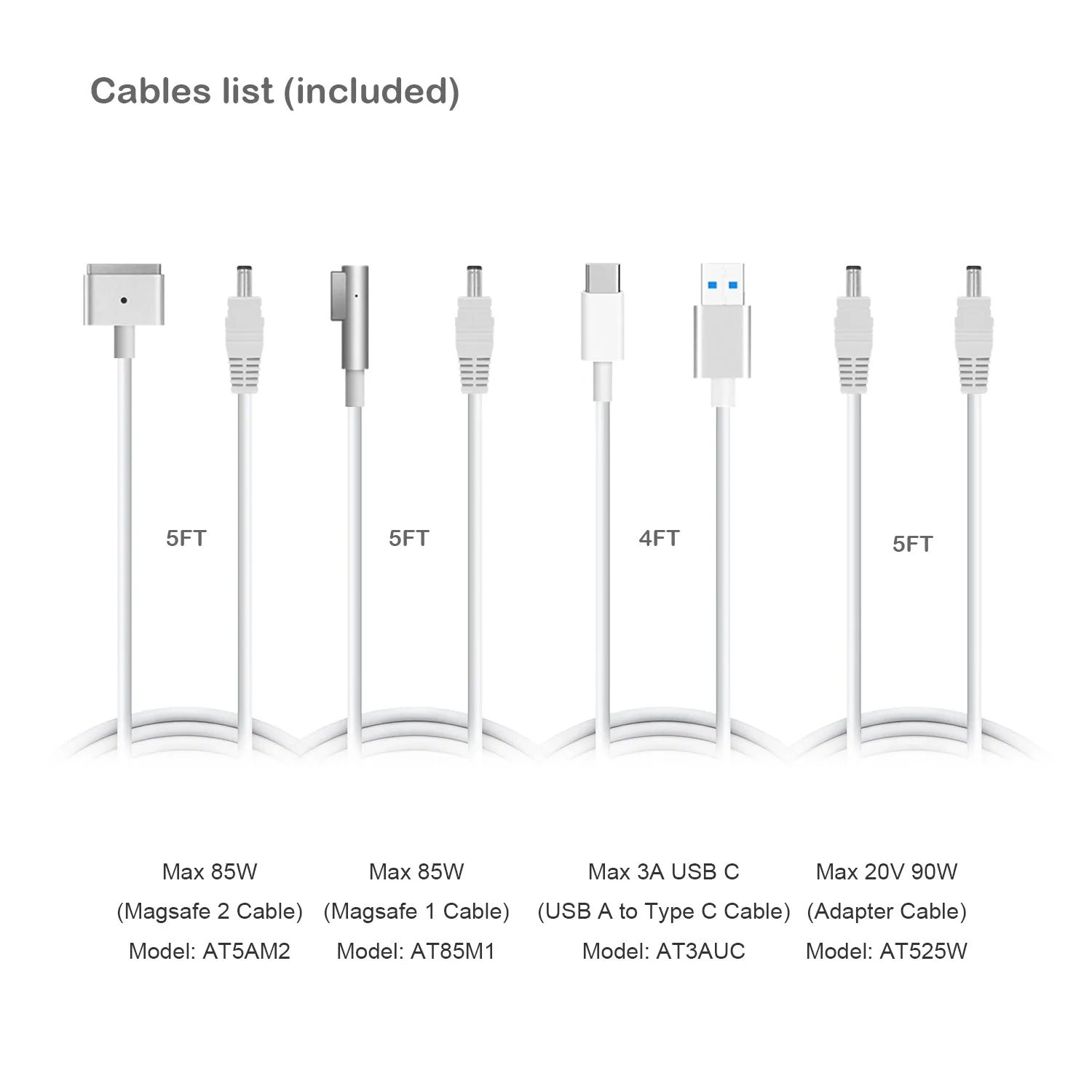 AT20MA 20000mAh External Battery   Adapter 130W Power Delivery for MacBook Air 13 11 Power Bank Apple iPhone External Battery iPad Samsung Galaxy Google Tablet Smartphone(TSA Approved)