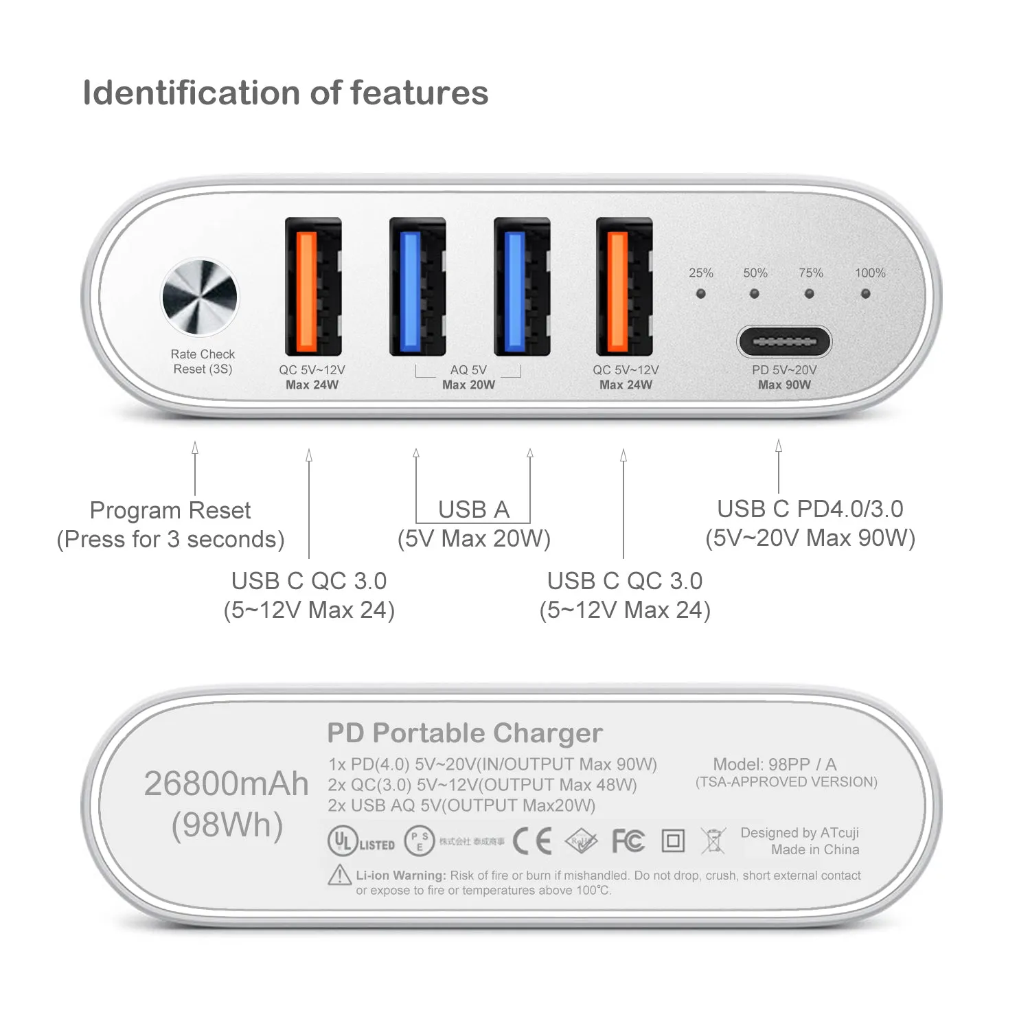 AT26PD 26800mAh USB-C Power Bank 150W Power Delivery for Apple MacBook Pro Air USB C External Battery Microsoft Surface Pro Laptop Portable Charger HP Dell Razer Lenovo Asus laptop tablet (TSA Approved)