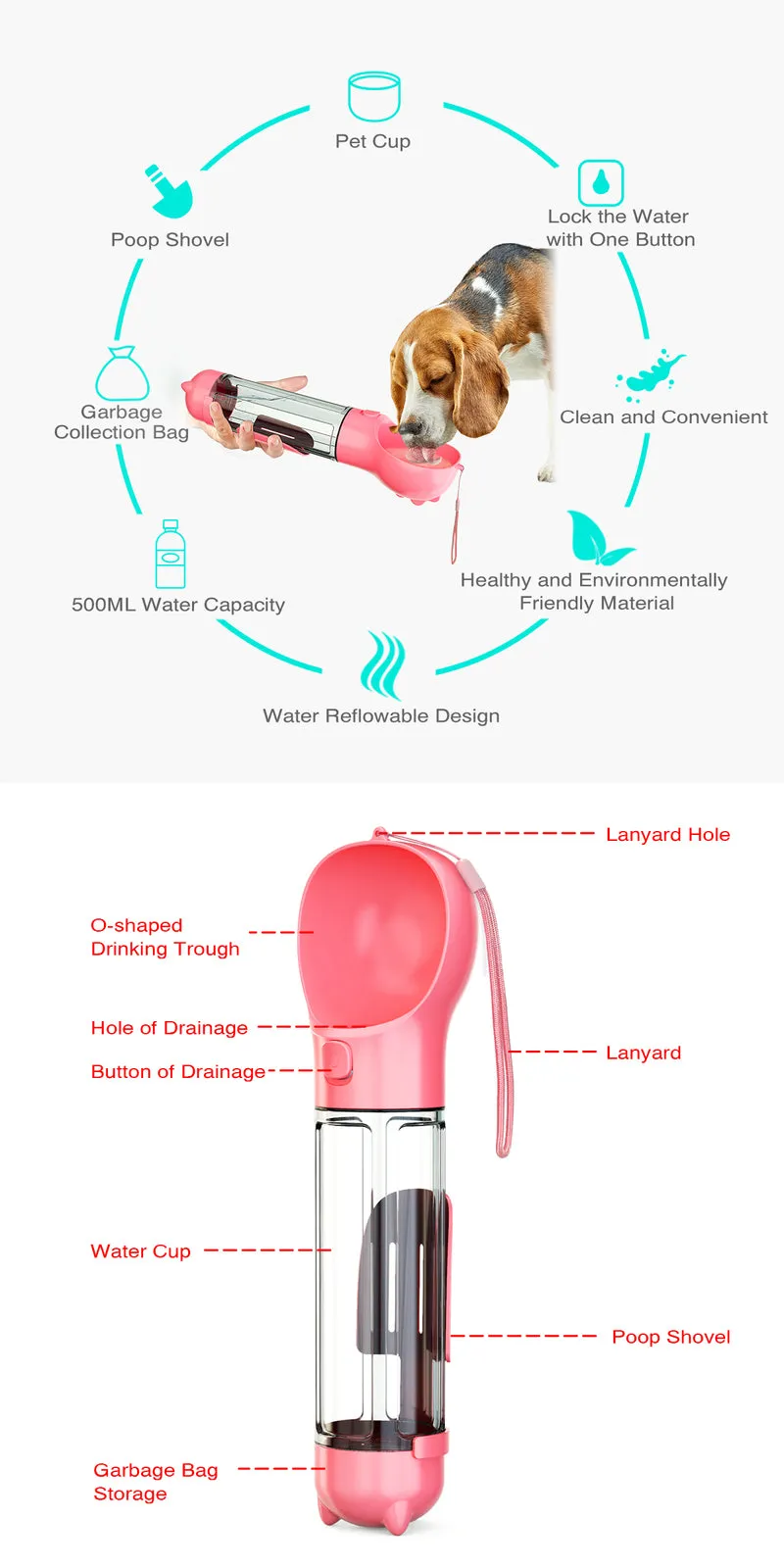 BPA-Free Portable Pet Water Feeder Bottle, 500ml, Pink - YES4PETS