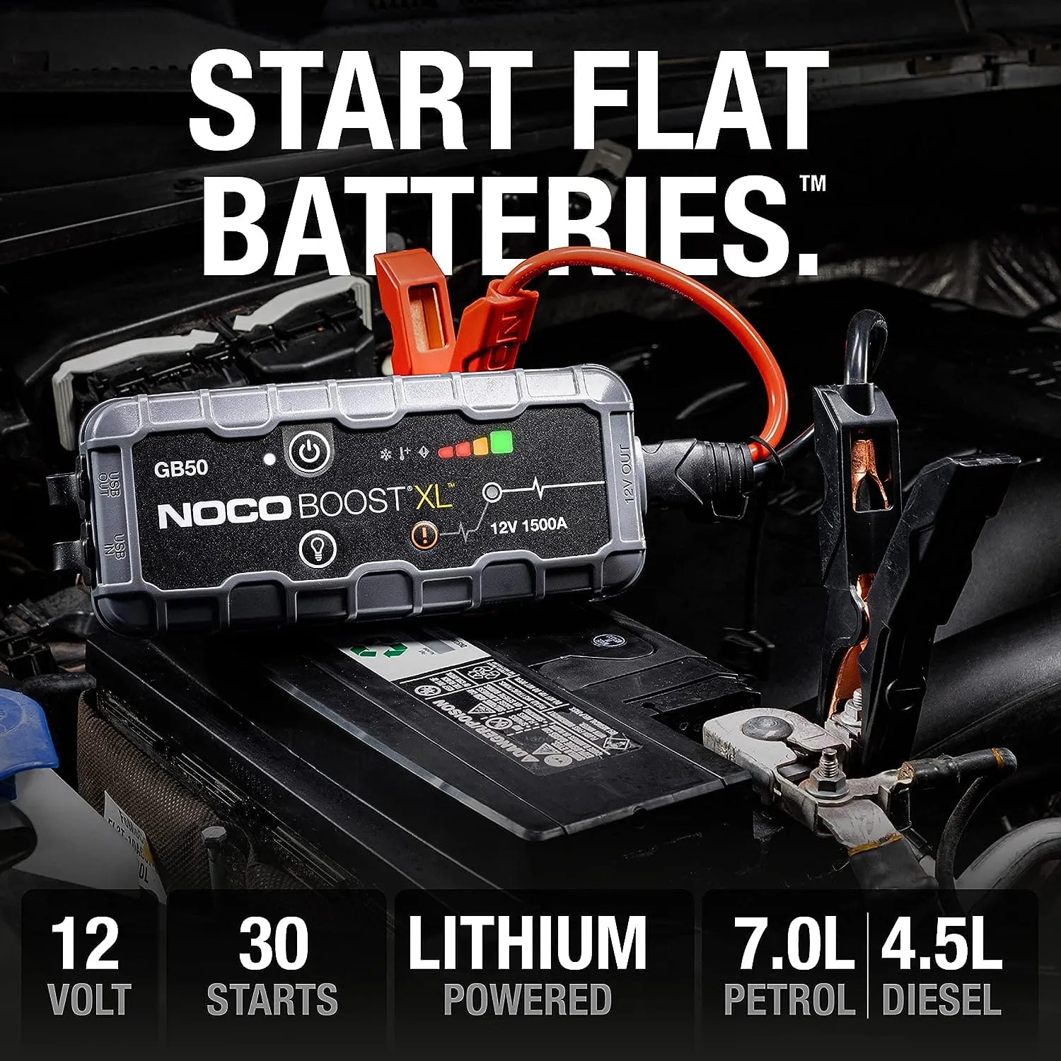 NOCO Boost XL GB50 1500A 12V UltraSafe Portable Lithium Car Jump Starter, Heavy-Duty Battery Booster Power Pack, Powerbank Charger, and Jump Leads for up to 7.0L Petrol and 4.5L Diesel Engines