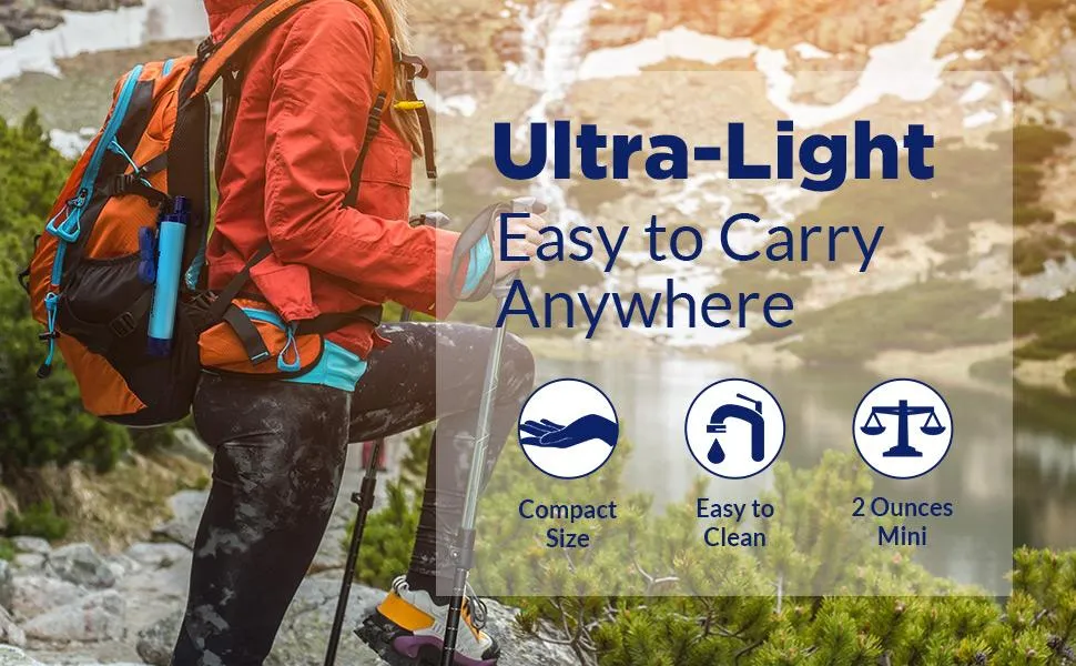 Personal Water Filter for Hiking, Camping, Travel, and Emergency Preparedness