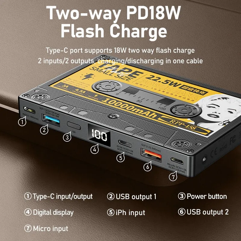 Retro Cassette Power Bank