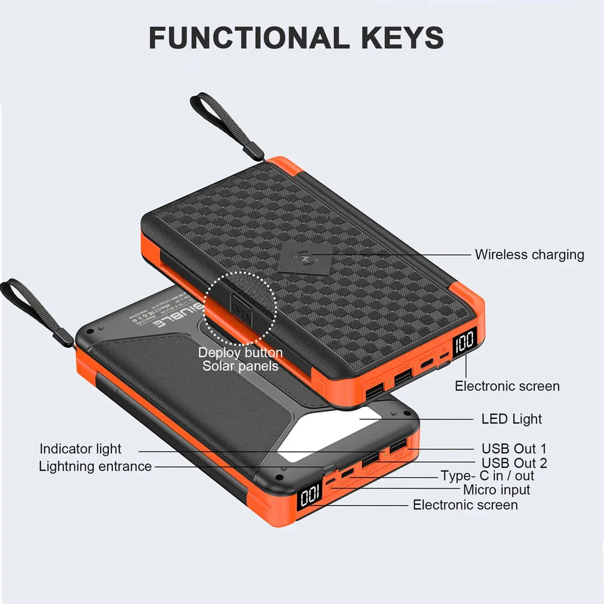 Solar Fast Charging Ultra-Large Capacity Portable Powerbank